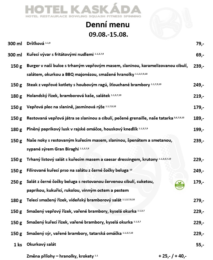 Jídelní lístek 01. 04.05.2025
