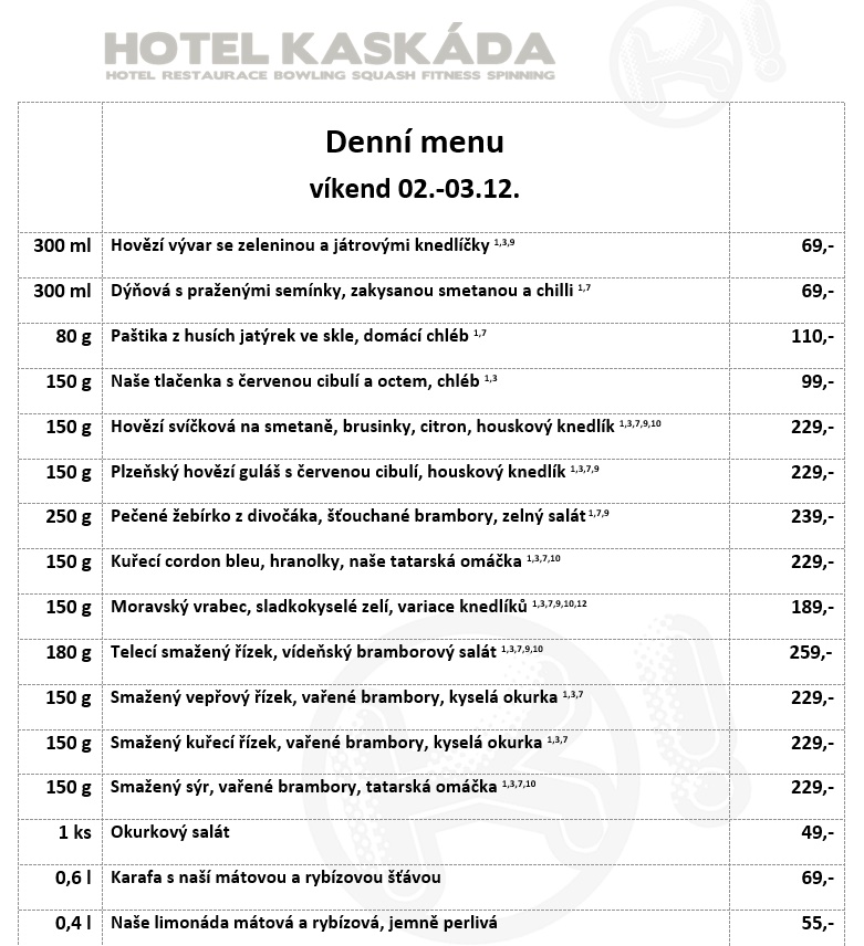 Jídelní lístek víkend 25. 26.11.2023